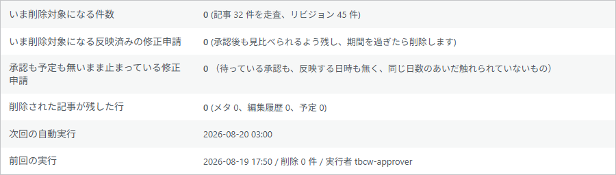リビジョン掃除の状況