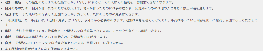 この画面の見方の凡例