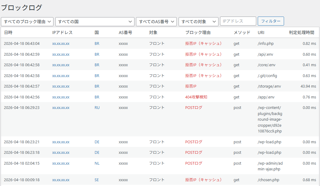ブロックログ一覧