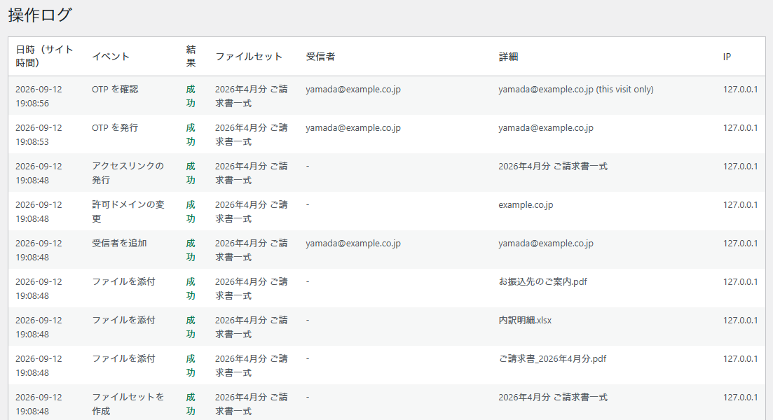操作ログ画面。リンク発行からOTP確認までの記録が並ぶ